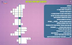 תשבץ לפרשת דברים